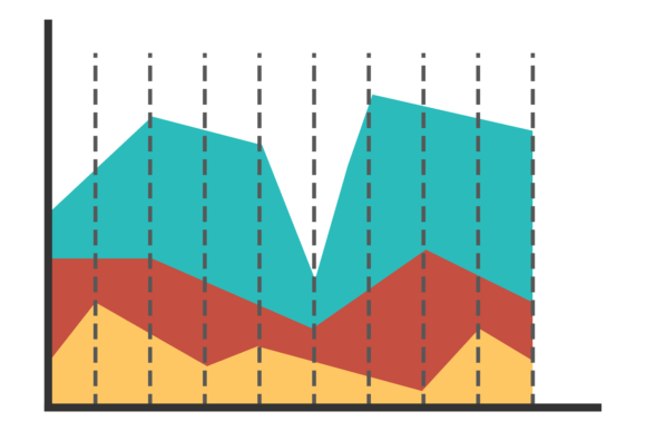 Color Area Charts: The Foundation of Impactful Business Presentations