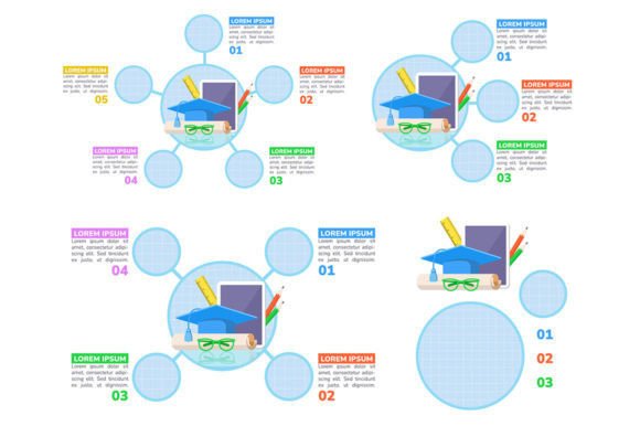 The Ultimate Guide to Studying for Adults Infographic Charts